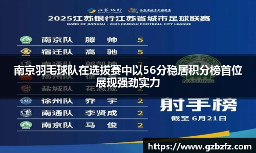 南京羽毛球队在选拔赛中以56分稳居积分榜首位展现强劲实力